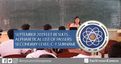 let result september 2019|Results are in: September 2019 Complete List of LET Passers.